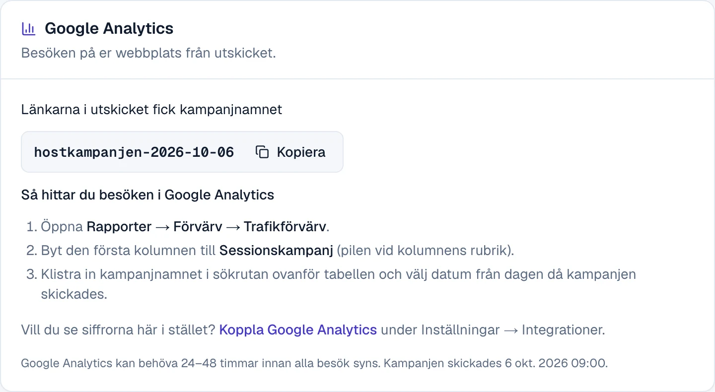 Kortet Google Analytics utan koppling: kampanjnamnet med knappen Kopiera och vägen till rätt rapport i Google Analytics.