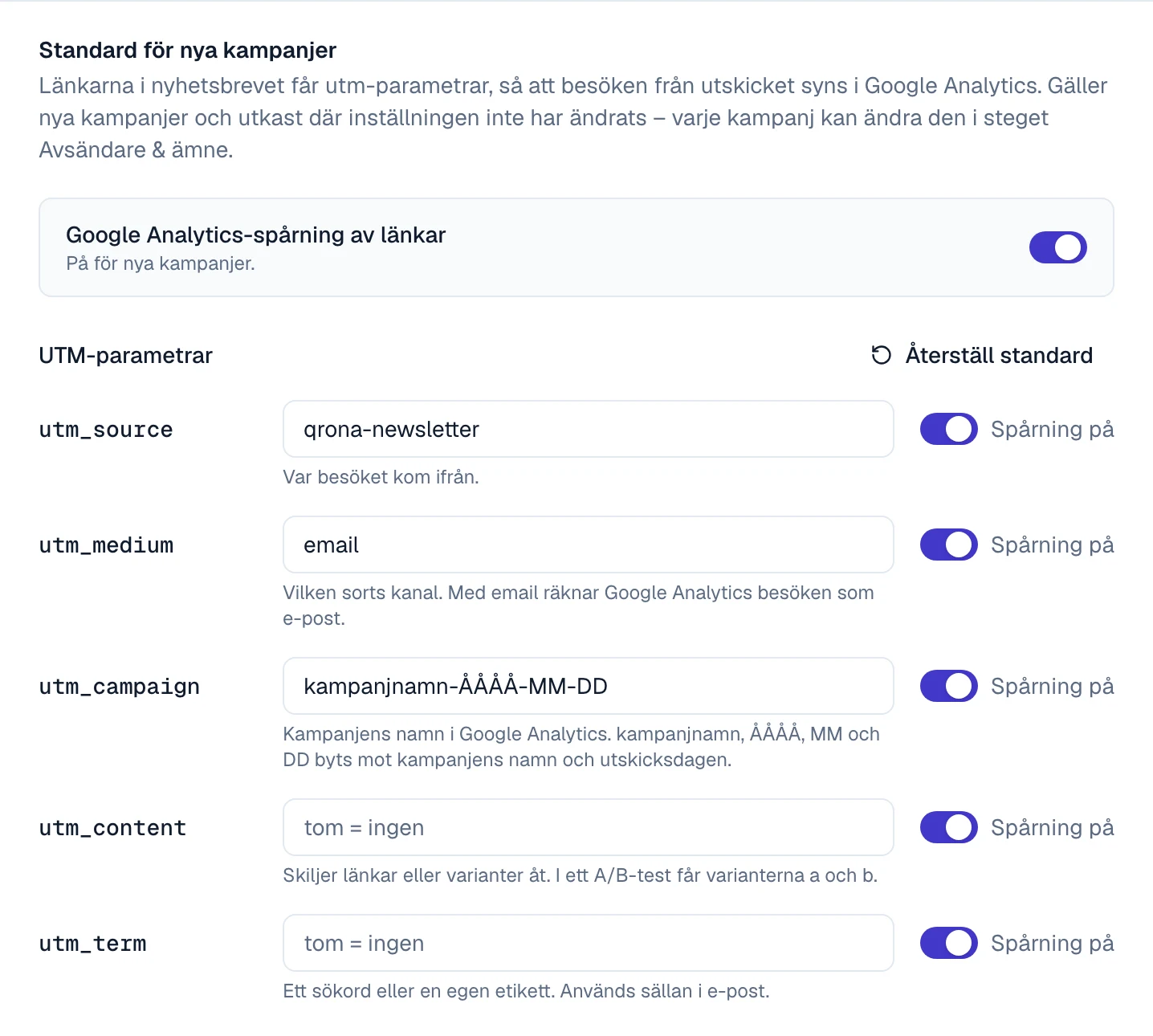 Standard för nya kampanjer: reglaget Google Analytics-spårning av länkar och de fem utm-parametrarna med varsitt reglage Spårning på.